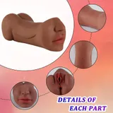 Realistic Pussy Masturbator product detail view