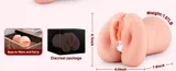 3 IN 1 Male Masturbator supplier packaging view