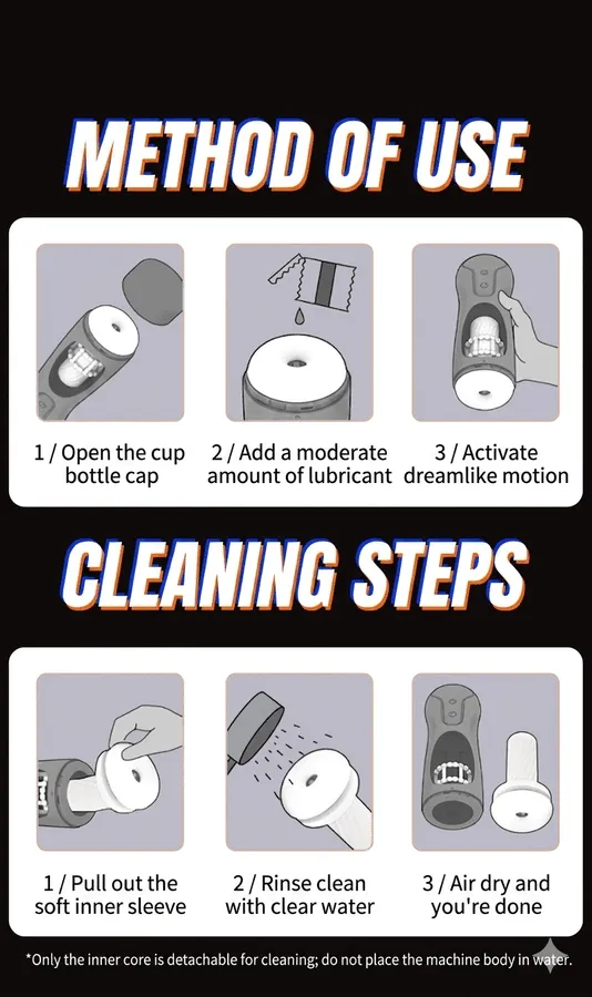 Supplier instruction sheet for the Omnipotent Telescopic Cup showing cap removal, controls and separate sleeve cleaning