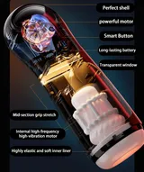 Omnipotent Telescopic Cup product view