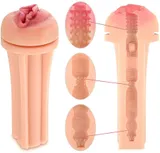 Flashlight Masturbator product detail view